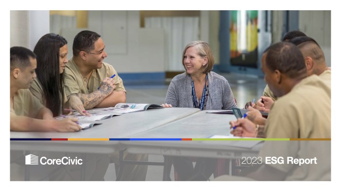 Jp morgan sustainability