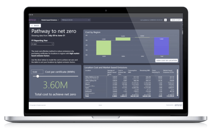 Ibm envizi esg suite