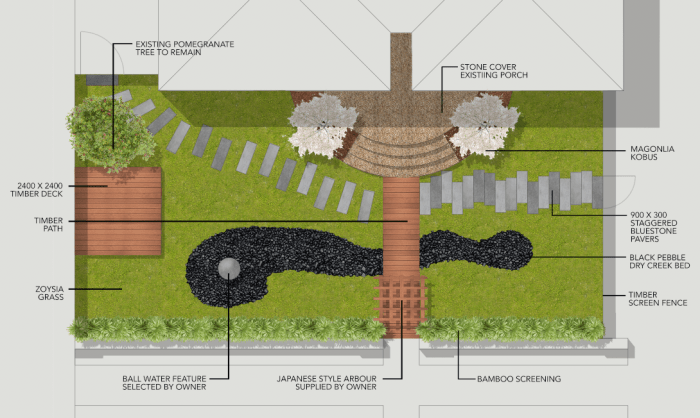 Custom outdoor designs