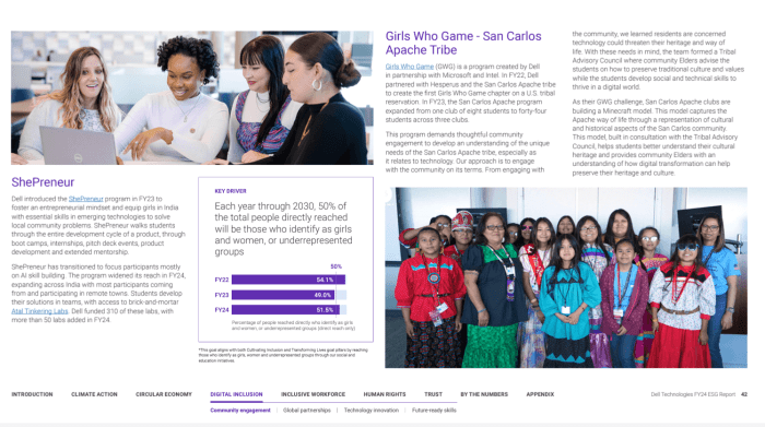 Dell technologies sustainability