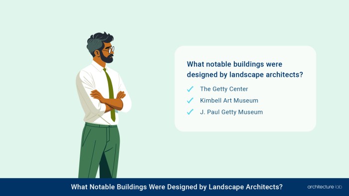 Landscape architect description Landscape architect description