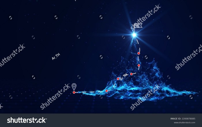 Pathway interactions genetic distinct interaction Pathway interactions genetic distinct interaction